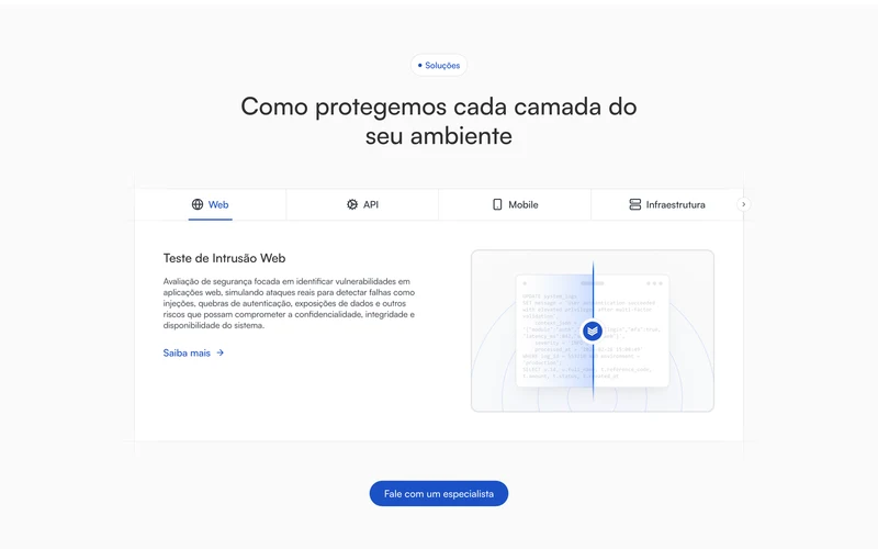 Serviços da Vantico separados por camada do ambiente