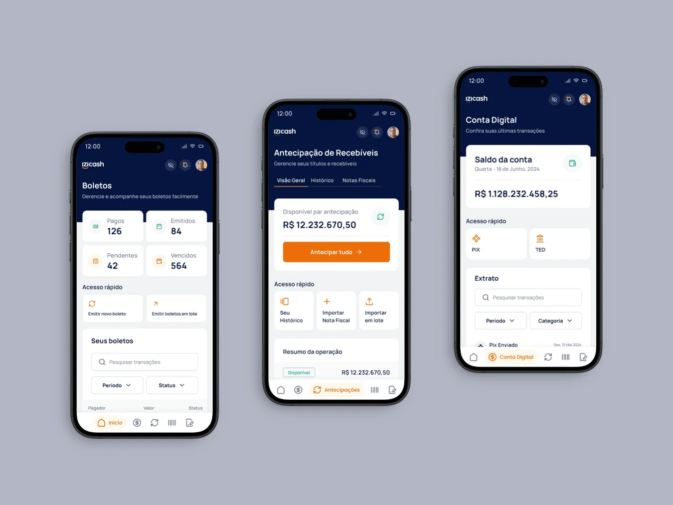 App da IZI Cash em três telas: boletos, antecipação de recebíveis e conta digital com saldo e extrato