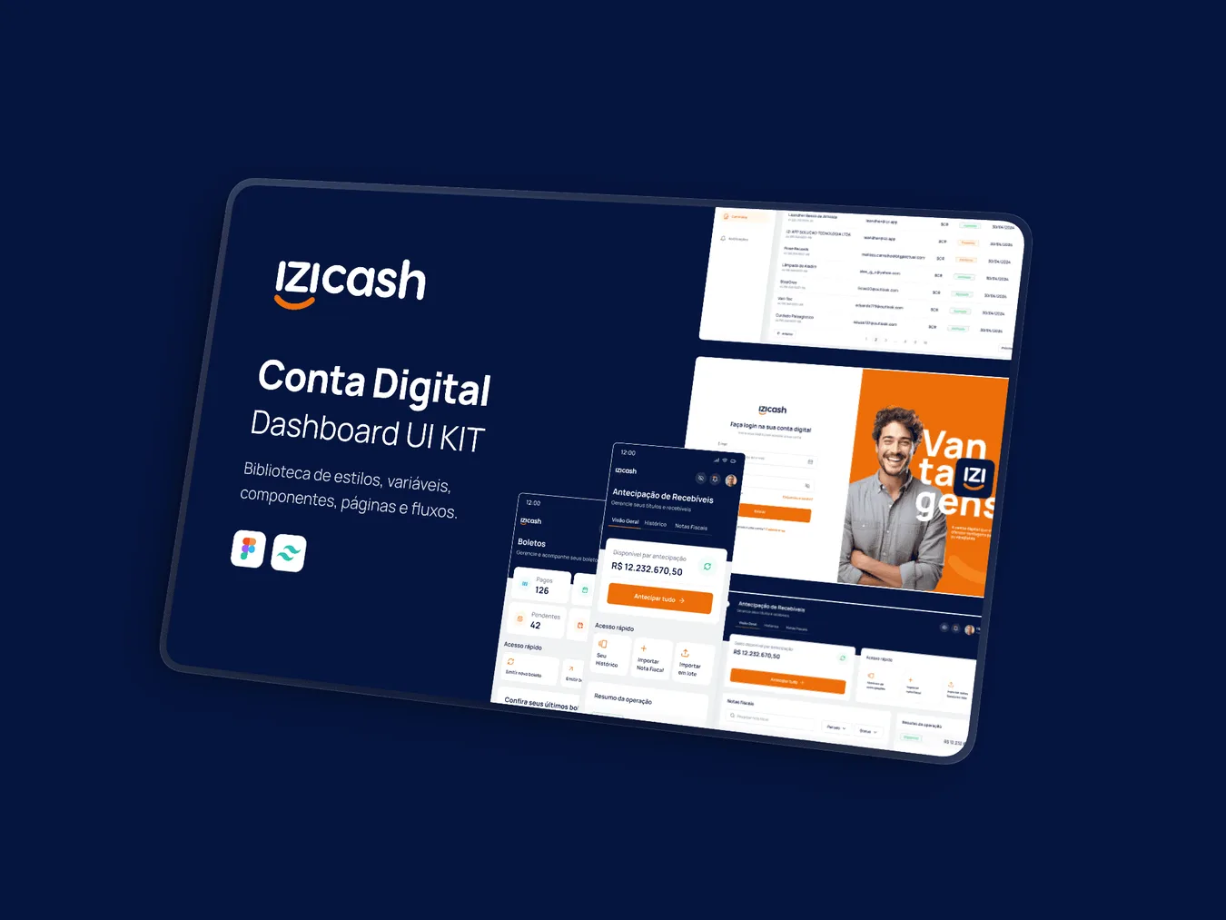 Capa do UI Kit da conta digital IZI Cash, com biblioteca de estilos, componentes, páginas e fluxos