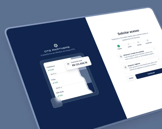 Dashboard da plataforma de afiliados OTG Partners desenvolvida pela Maatz