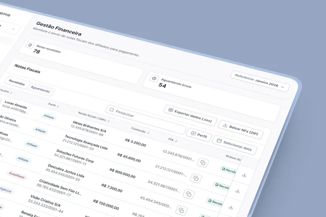 Tela de gestão financeira da OTG Partners com notas fiscais recebidas e aguardando envio
